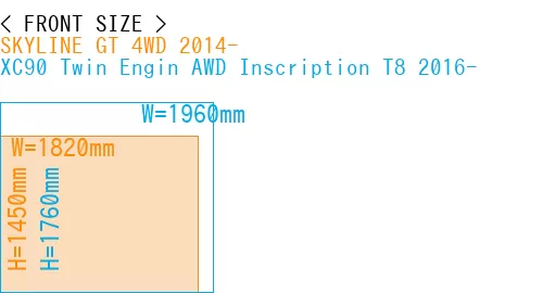 #SKYLINE GT 4WD 2014- + XC90 Twin Engin AWD Inscription T8 2016-